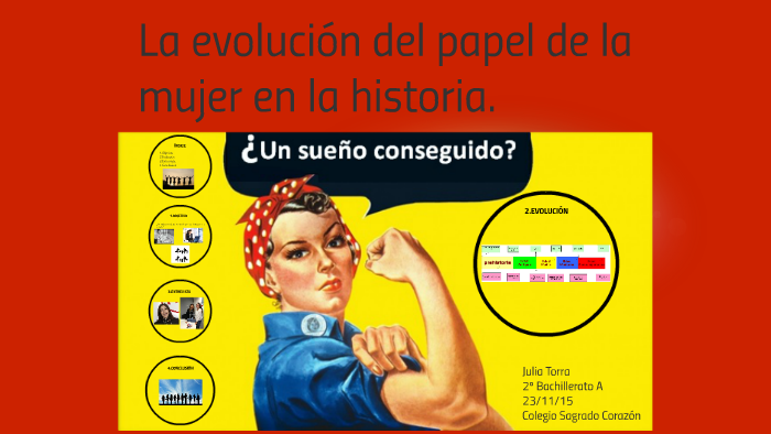 La Evolución Del Papel De La Mujer En La Historia By Alvaro Almirall Galvez On Prezi 8427