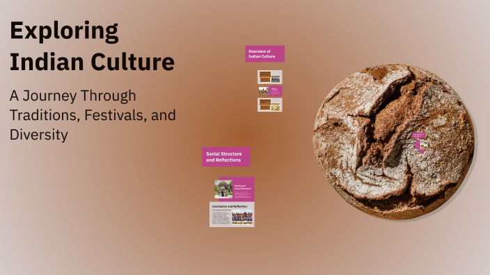Exploring Indian Culture by Rajveer Patel on Prezi