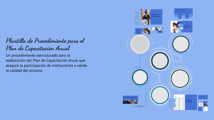 Plantilla de Procedimiento para el Plan de Capacitación Anual 1 by ...