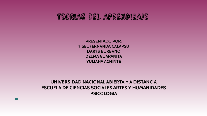 Teorias del Aprendizaje by yisel fernanda calapsu on Prezi