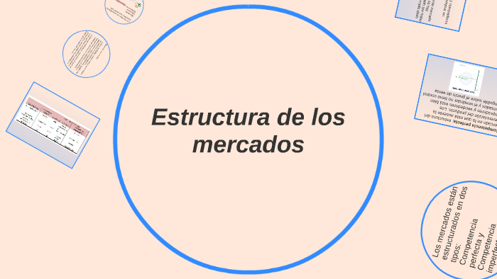 Estructura De Los Mercados By Carlos Hernandez On Prezi