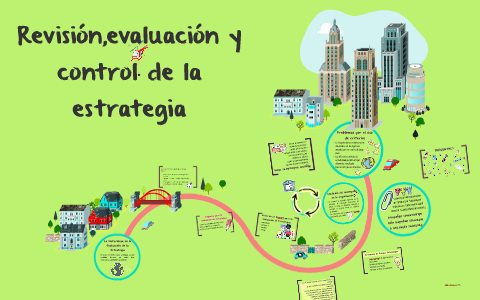Revisión,evaluación y control de la estrategia by Maria Nuñez on Prezi