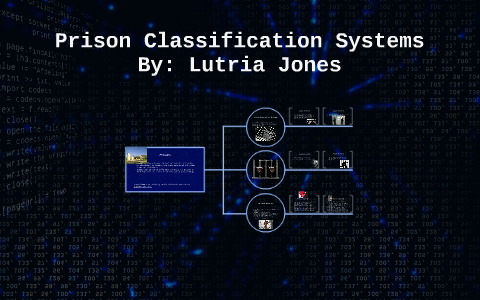 Prison Classification Systems By