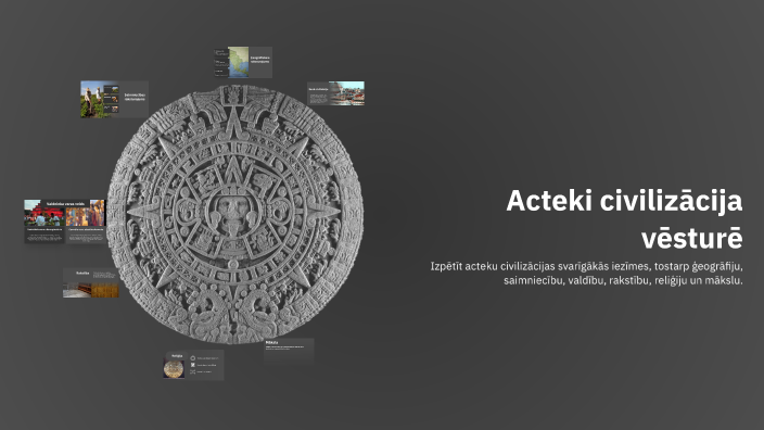 Acteki civilizācija vēsturē by Antons on Prezi