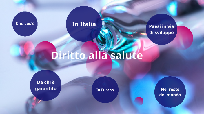 Diritto Alla Salute By Annalisa Proietti On Prezi