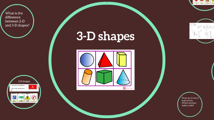 3-D shapes by on Prezi