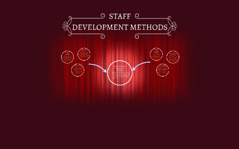 Staff Development Methods and Strategies by on Prezi