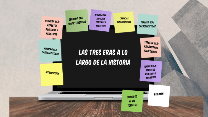 las tres eras by Justina Lenardon on Prezi