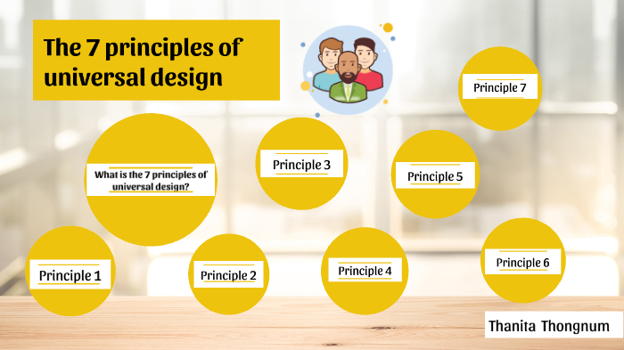 7 principles of design