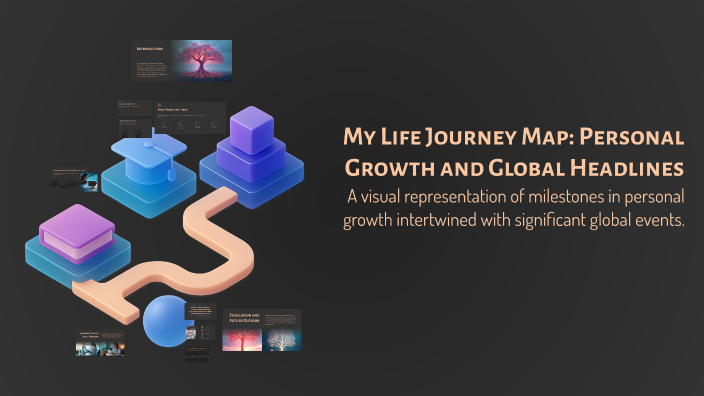 My Life Journey Map: Personal Growth and Global Headlines by hidy xue ...