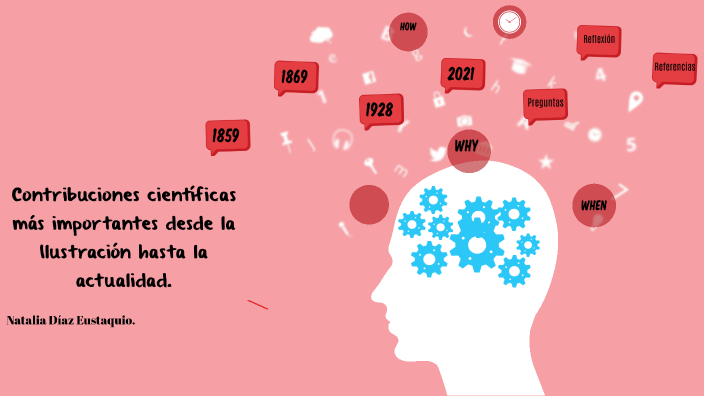 La ciencia en el tiempo by Natalia Diaz on Prezi