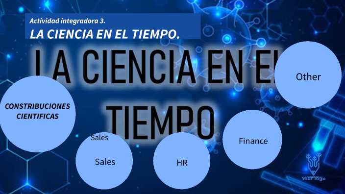 LA CIENCIA EN EL TIEMPO by Jessica Santiago on Prezi