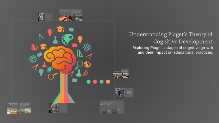 Understanding Piaget's Theory of Cognitive Development by MA. Jessica ...