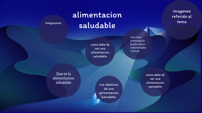 alimentacion saludable by ignacio olguin on Prezi
