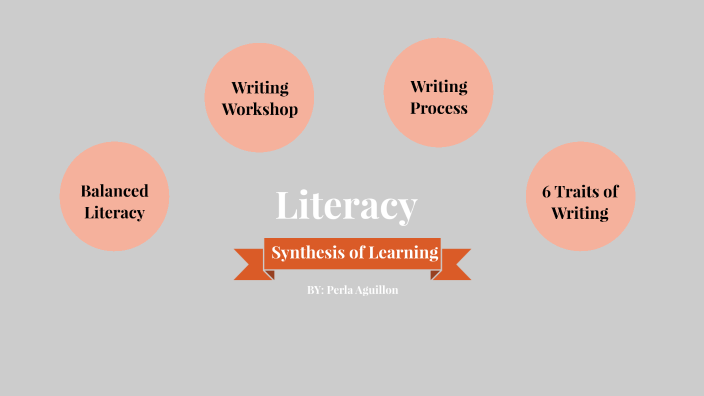 Synthesis of Learning by Perla A