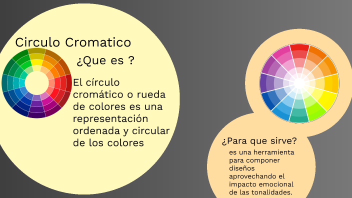 Circulo Cromatico By Algo . On Prezi