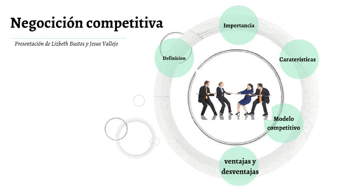 negociacion competitiva by jesus humberto vallejo casados