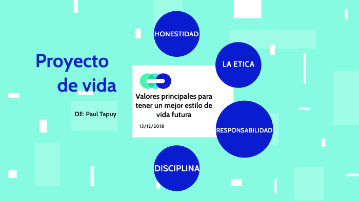 proyecto de vida by paul Tapuy on Prezi