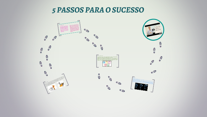 5 PASSOS PARA O SUCESSO by MARLEI ORESTES on Prezi