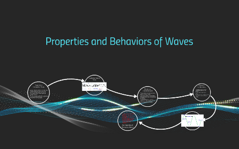 Properties and Behaviors of Waves by grayson turner on Prezi