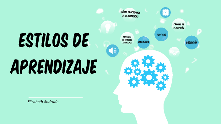 Estilos de Aprendizaje by Sandra Andrade on Prezi