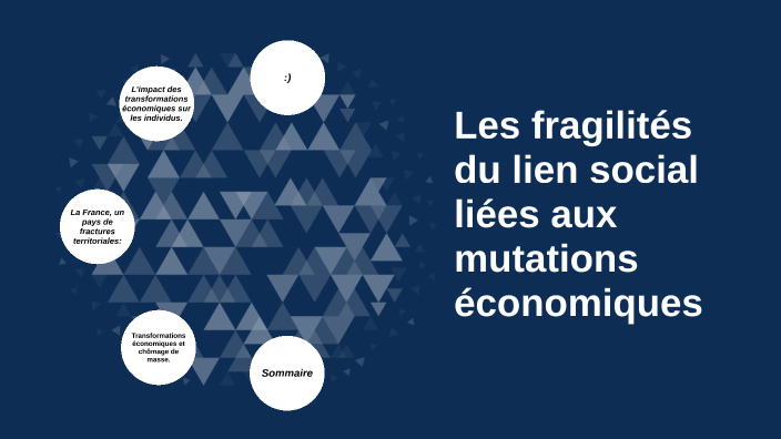 Les fragilités du lien social liées aux mutations économiques by hiba