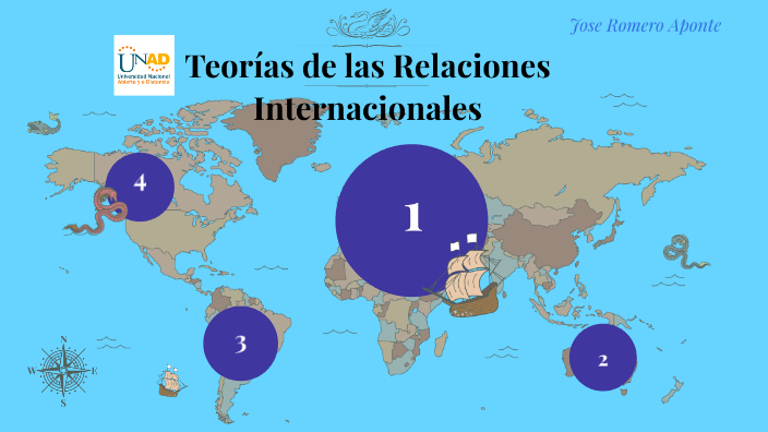 Teorías De Las Relaciones Internacionales By Jose Romero On Prezi