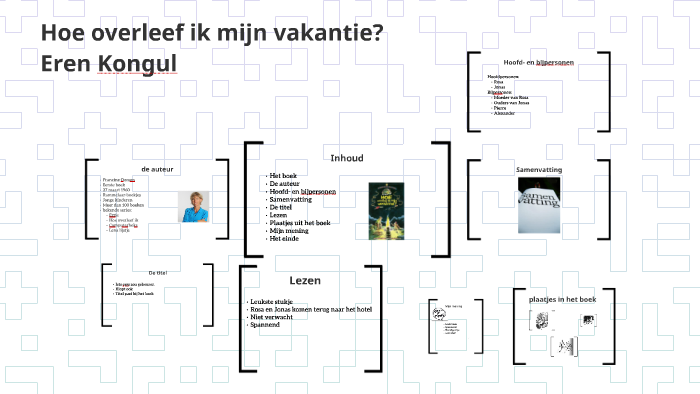 Hoe overleef ik mijn vakantie? by Gizem Kongul on Prezi