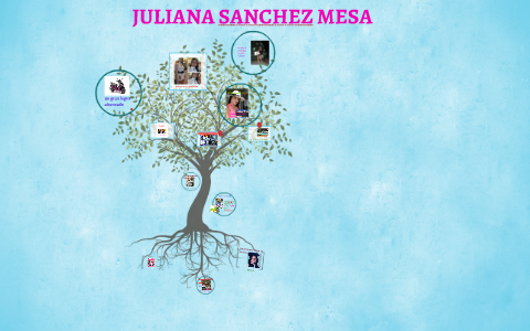 proyecto de vida by eduardo rodriguez on Prezi