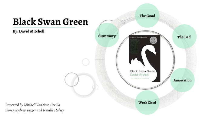 Black Swan Green By Mitchell Vannote On Prezi Next
