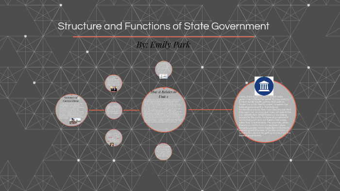 structure-and-functions-of-state-government-by-emily-park