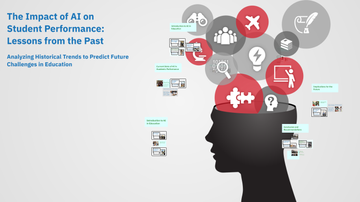 The Impact of AI on Student Performance: Lessons from the Past by ...