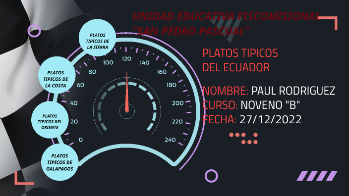 Mapa Mental by Santiago Rodriguez on Prezi