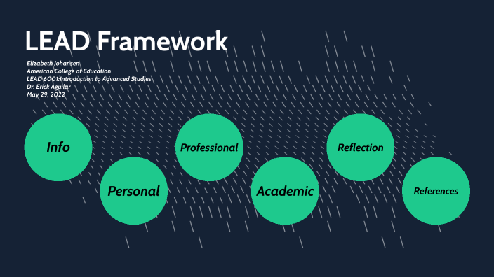 LEAD Framework By Elizabeth Johansen On Prezi