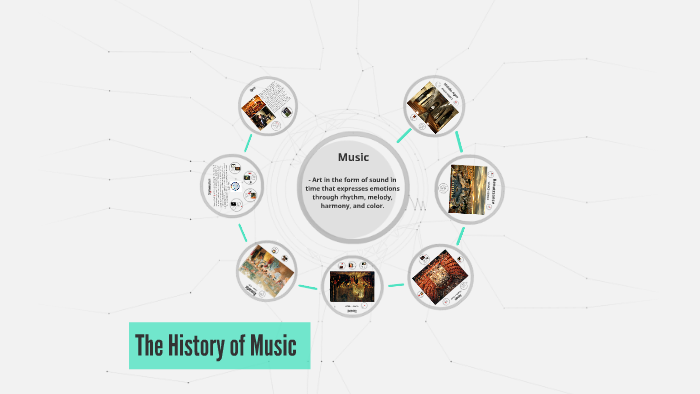 essays on the history of music