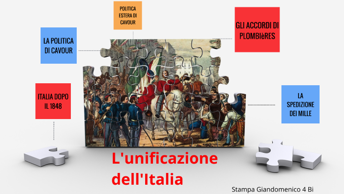 L'unificazione Dell'Italia By Stampa Giandomenico On Prezi