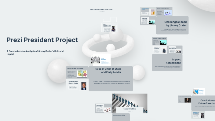 Prezi President Project by Jaden Wright on Prezi