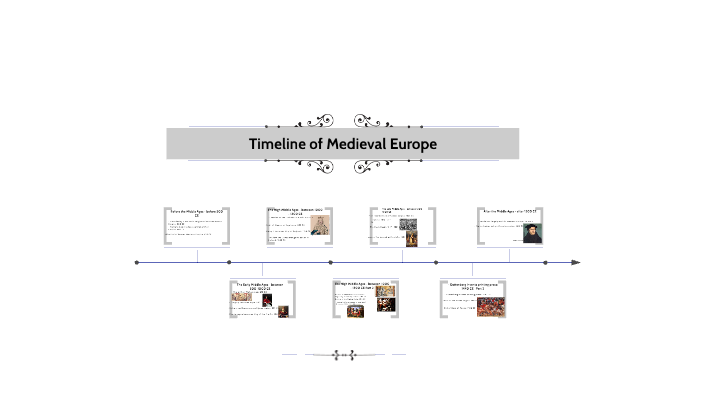 medieval-europe-timeline-by-azar-g