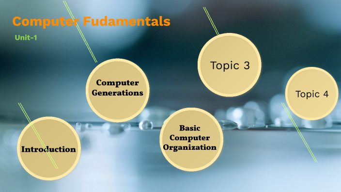 Computer Fundamentals by Rohit Maheshwari on Prezi