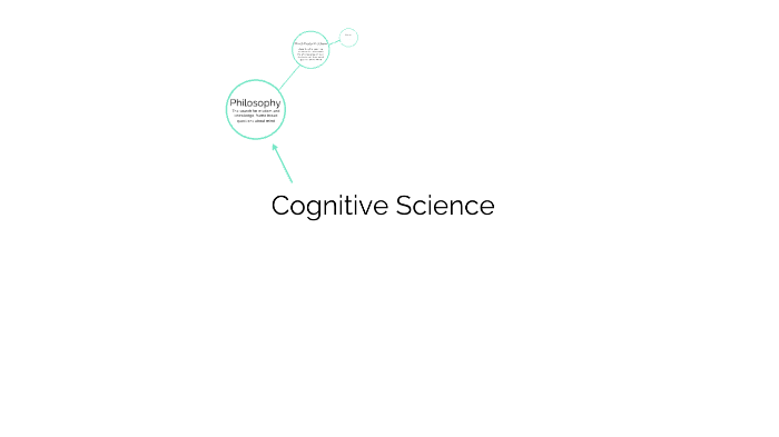 Cognitive Science Mind Map by gabby channon on Prezi