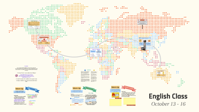 English Class by Kim Peraza on Prezi
