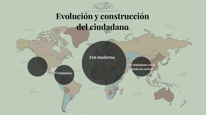 Evolución y construcción de la ciudadanía by ana vargas on Prezi