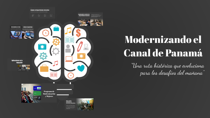 Mapas Mentales Interactivos by Raul Aizprua on Prezi