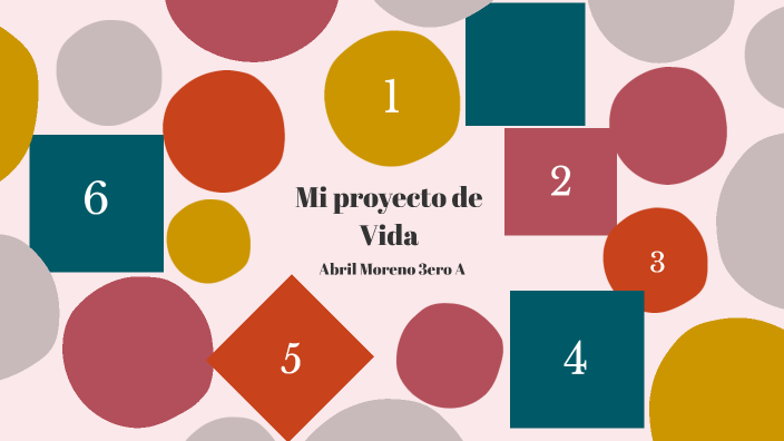 Mi Proyecto de Vida by Abril Moreno on Prezi