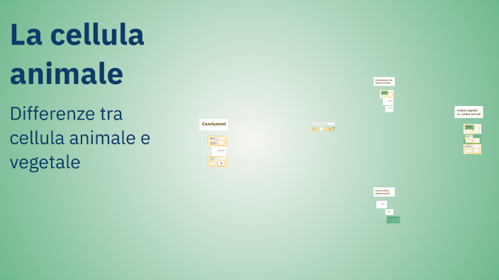 La cellula animale by Michela Moccagatta on Prezi