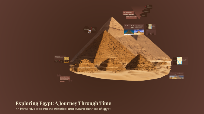 Exploring Egypt: A Journey Through Time by Sara Bahaa on Prezi