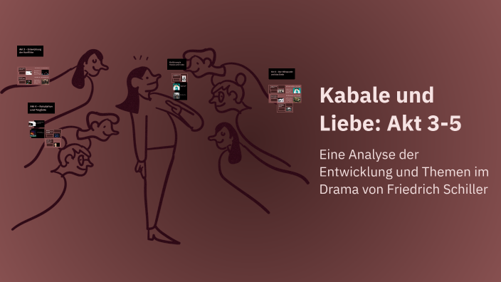 Kabale und Liebe: Akt 3-5 by Muriel von Hartrott on Prezi