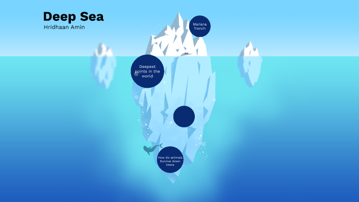 Deep Sea by Hridhaan Amin on Prezi