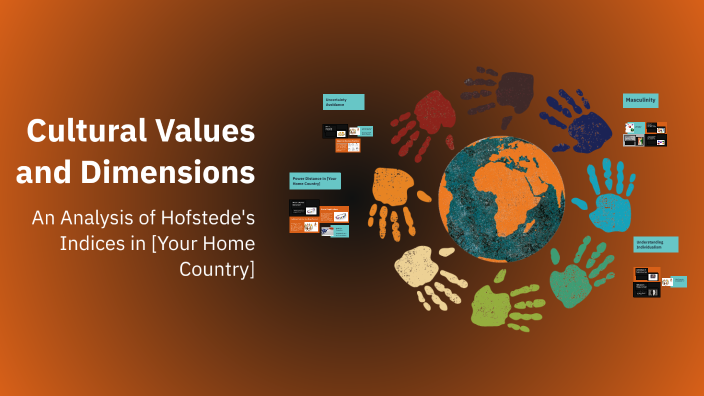 Cultural Values and Dimensions by Sylvia Palacios on Prezi