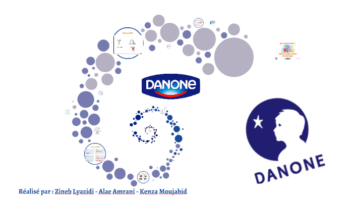 Danone By Zineb Lyazidi On Prezi 4567